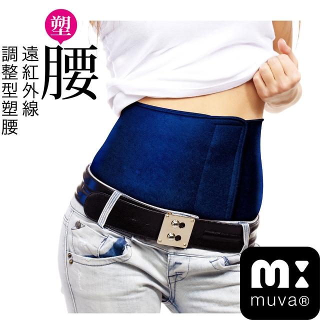 【mumomoshop tw main mainva】調整型塑腰(1入)