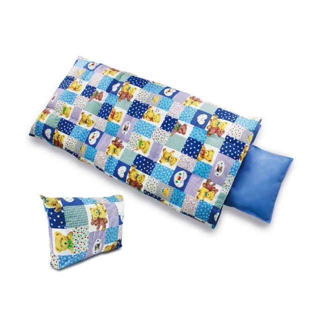 【私心大推】MOMO購物網【遊遍天下】MIT台灣製後背式可愛保暖羽毛絨兒童睡袋(藍色大熊)去哪買m0m0購物網