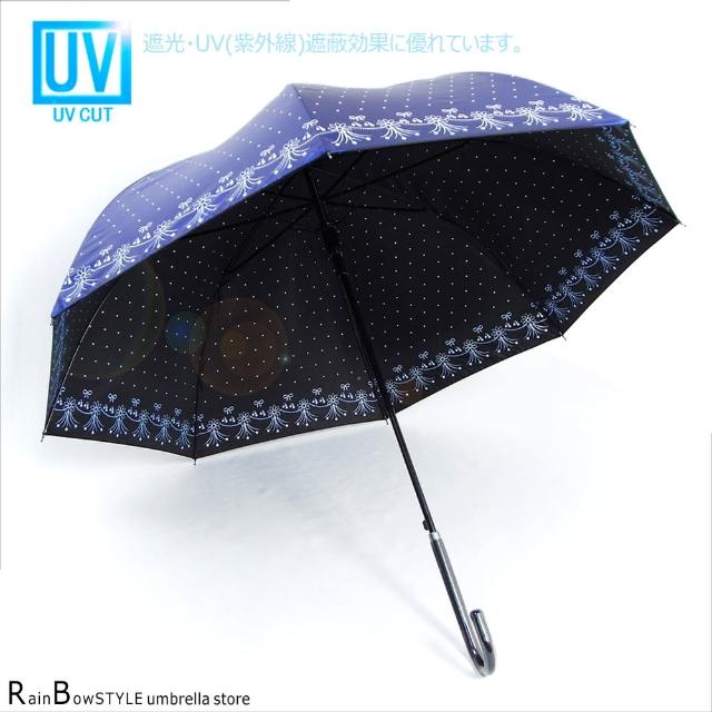 【部落客推薦】MOMO購物網【RainBow】日向花鏈-抗UV晴雨傘/洋傘陽傘防風傘無敵傘自動傘(深海藍)心得momo加入會員