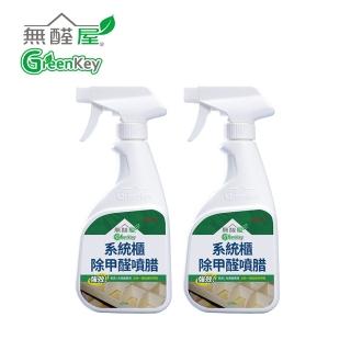 【無醛屋 醛民一姐健康包】健康全方位噴腊(400mlx2)