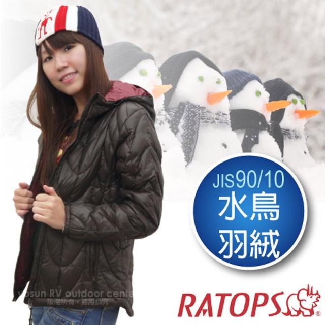 【開箱心得分享】MOMO購物網【瑞多仕-RATOPS】女20丹超輕羽絨衣.羽絨外套.保暖外套.雪衣(RAD360 深咖啡色/暗紅色)評價如何momo購物台網站