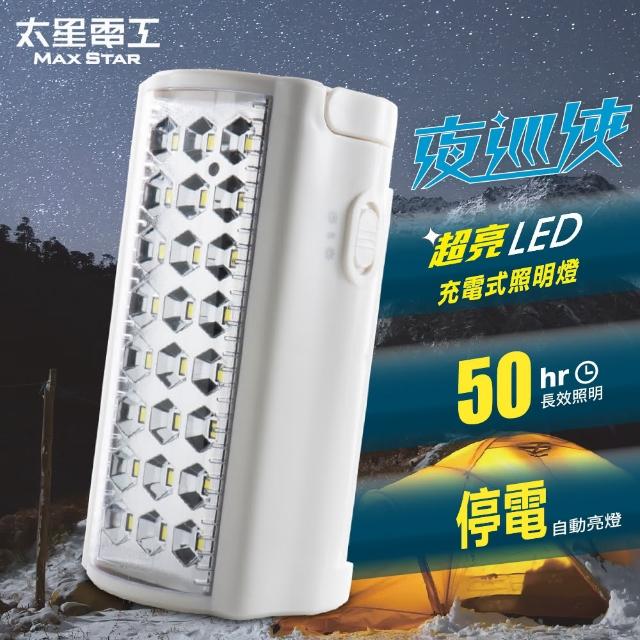 【太星電momo旅行社工】夜巡俠超亮LED充電式照明燈