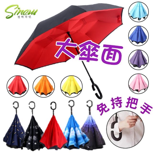 【私心大推】MOMO購物網【SINEW】2016最夯雷射格紋C型免手持革命創新反向傘(雷射格紋款不溼身反折傘/反開傘)有效嗎富邦momo百貨 【私心大推】MOMO購物網【SINEW】2016最夯雷射格紋C型免手持革命創新反向傘(雷射格紋款不溼身反折傘/反開傘)有效嗎富邦momo百貨