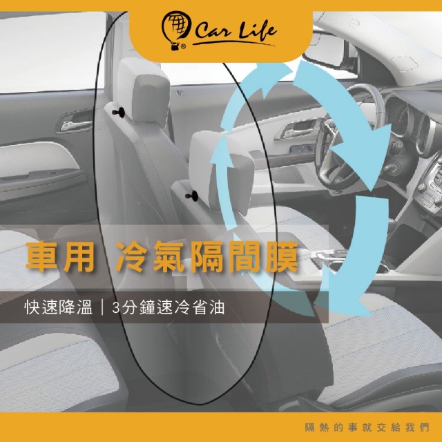 【Carlimomo旅遊網fe】《冷氣隔間膜-小型車用》(↓今夏最IN省油利器↓油省到爆-汽車冷氣隔間膜!省油15%↓)