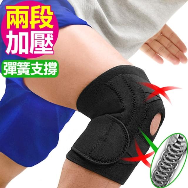 寬momo購物網 客服版X加壓雙彈簧護膝蓋(D017-11)