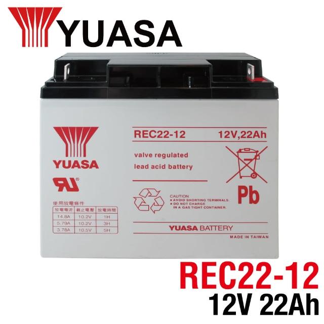 【私心大推】MOMO購物網【YUASA湯淺】REC22-12 高性能密閉閥調式鉛酸電池12V22Ah(不漏液 免維護 高性能 壽命長)效果好嗎momoe購物台 【私心大推】MOMO購物網【YUASA湯淺】REC22-12 高性能密閉閥調式鉛酸電池12V22Ah(不漏液 免維護 高性能 壽命長)效果好嗎momoe購物台