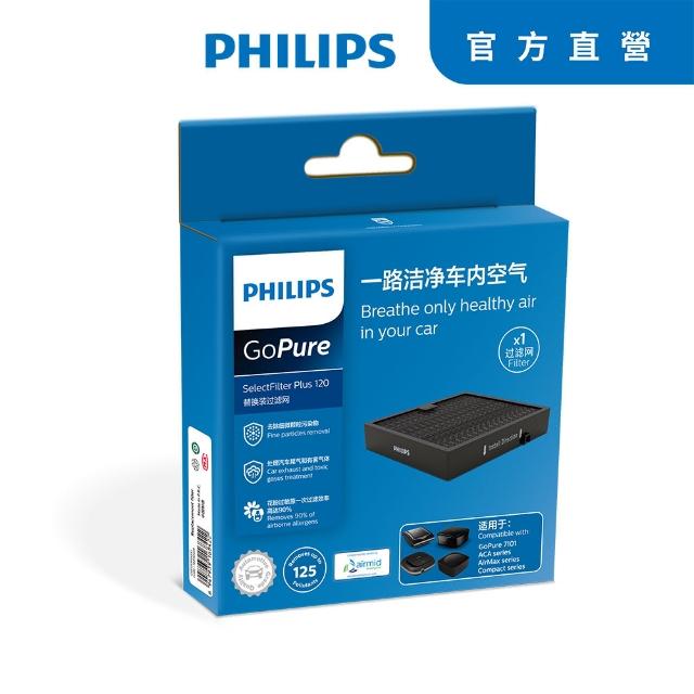 【好物推薦】MOMO購物網【PHILIPS 飛利浦】HEPA 車用除菌空氣清淨機 專用替換濾片組 一入(FILT120)好嗎富邦momo