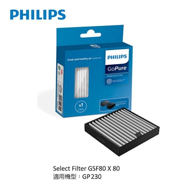 【開箱心得分享】MOMO購物網【PHILIPS 飛利浦】HEPA 車用除菌空氣清淨機 專用替換濾片組 一入(FILT80《適用於GP230》)開箱momo購買網 【開箱心得分享】MOMO購物網【PHILIPS 飛利浦】HEPA 車用除菌空氣清淨機 專用替換濾片組 一入(FILT80《適用於GP230》)開箱momo購買網