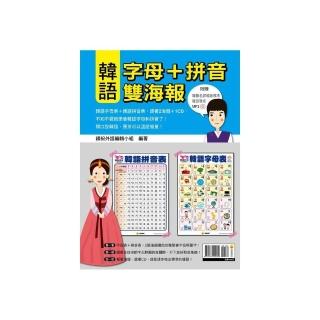 韓語字母＋拼音雙海報