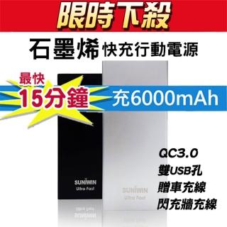 【Suniwin】烯皇革命性快充石墨烯行動電源 X62 6000mAh(最快15分鐘可充滿6000mAh行電)