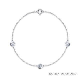 【RUIEN DIAMOND 瑞恩鑽石】輕珠寶系列 30分(14K白金 鑽石手鍊)