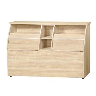 【AS】藍斯5尺床頭箱-154.5x30x92cm