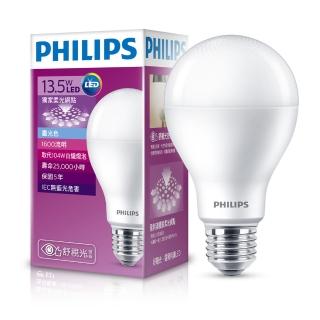 【Philips 飛利浦】LED球型 13.5W 舒適光 LED燈泡E27 白光6500K 全電壓(6入組)