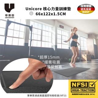 【UniComfort享樂客】Unicore核心力量訓練墊66*122*1.5 cm(減壓地墊 運動墊)