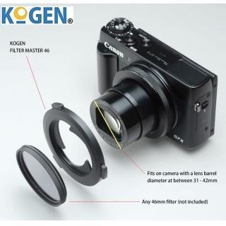 日本KOGEN類單眼DC濾鏡轉接環FILTER MASTER 46(保護鏡接環)