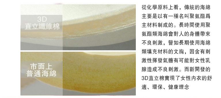 %e7%9b%b4%e7%ab%8b%e6%a3%89%e4%bb%8b%e7%b4%b9 – momo好物開箱部落格