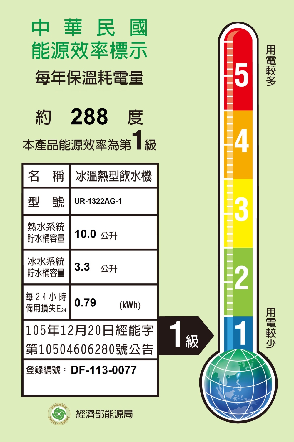 能源效率標示