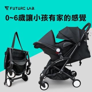 詐騙網頁又出現 6d守護成長嬰兒車 為了不讓其他人受騙 Future Lab 未來實驗室 Facebook