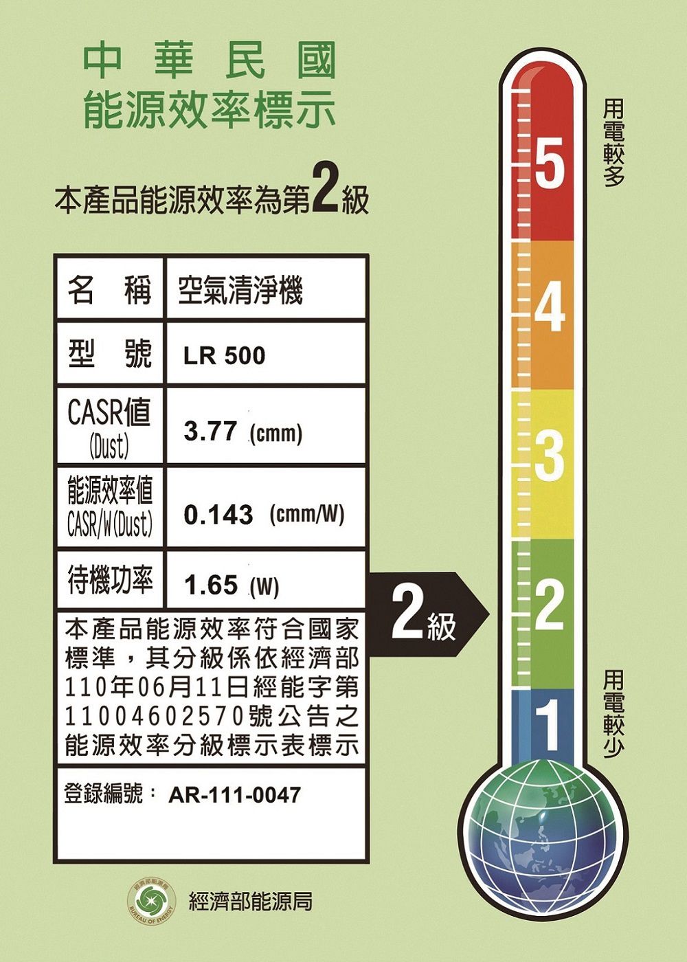 能源效率標示