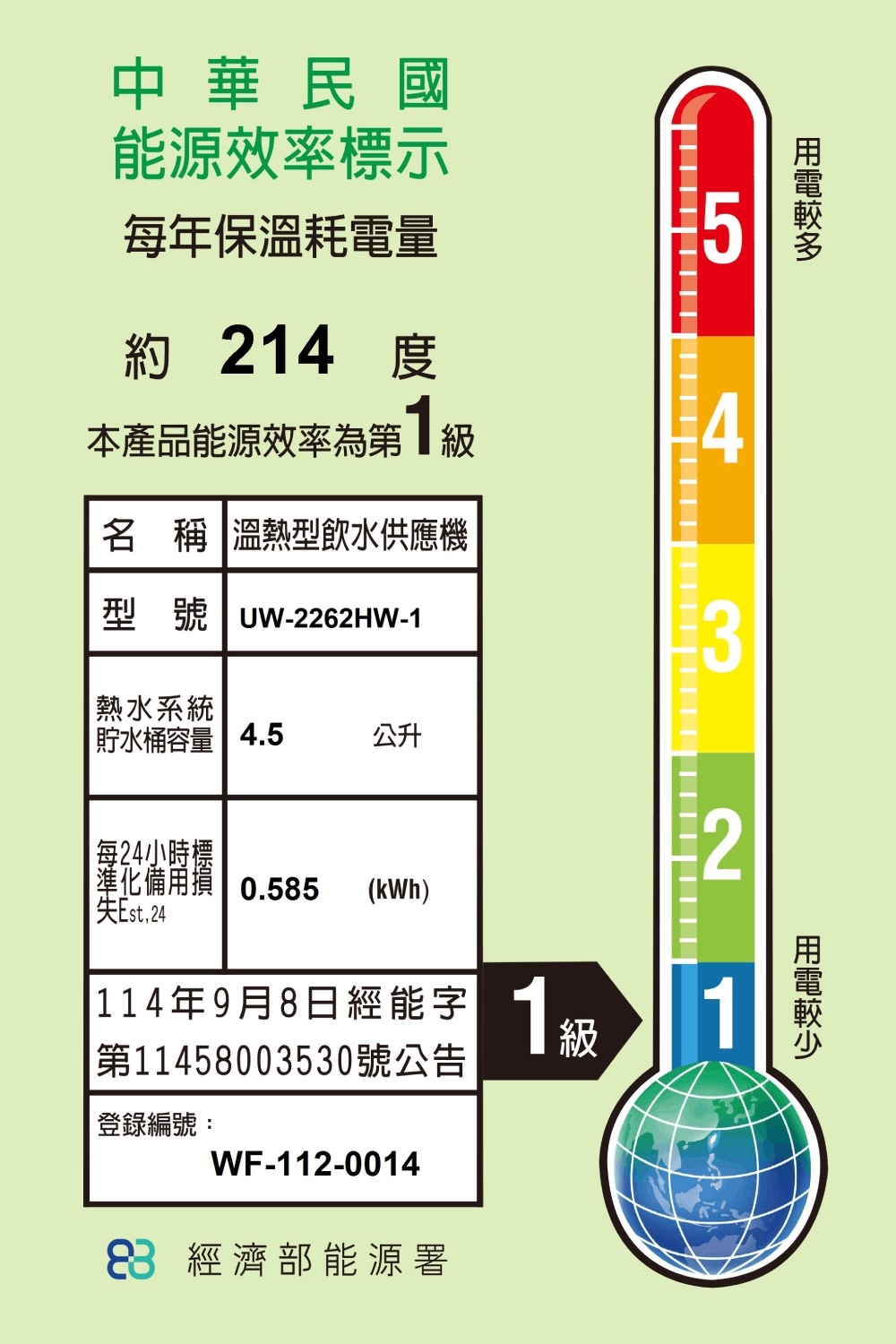 能源效率標示
