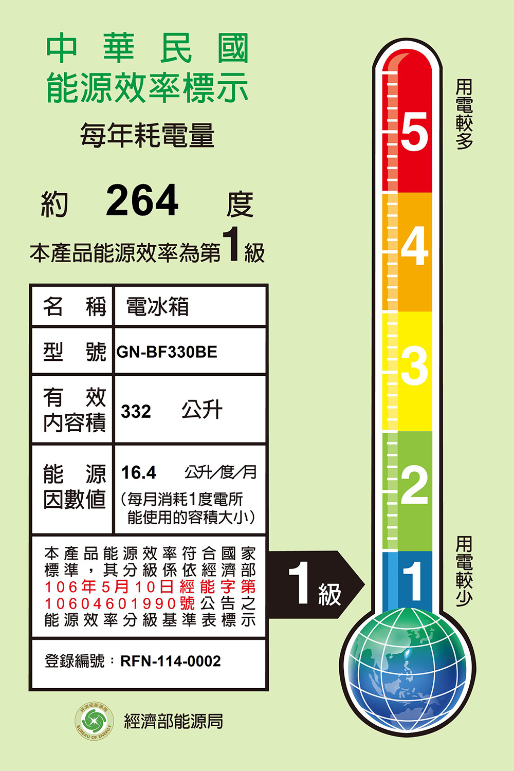 能源效率標示