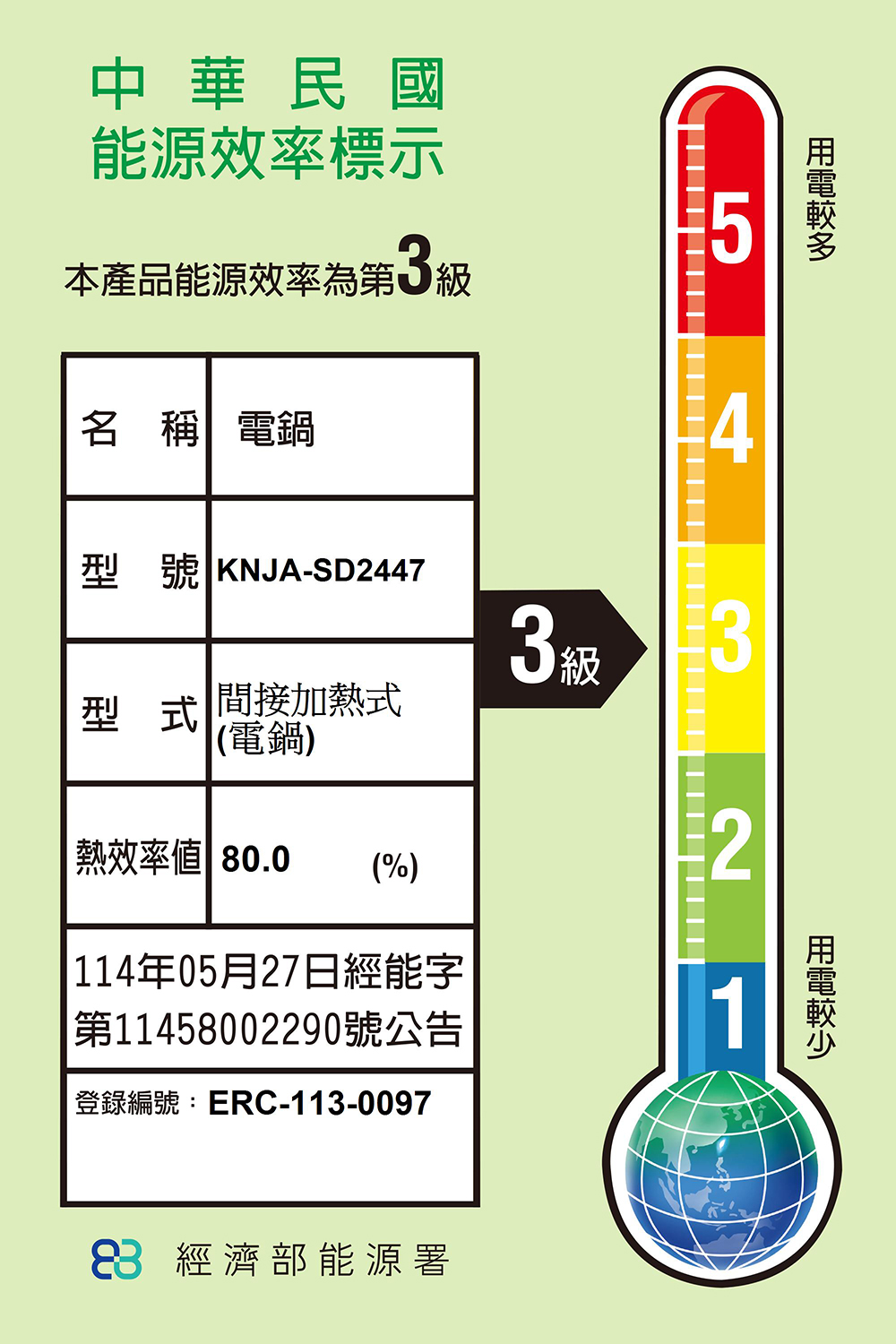 能源效率標示